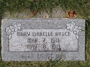 Bruce, Mary Isabelle
