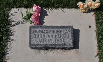 Findlay, Thomas F. (Bloomington)