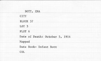 Bott, Ena (5 Oct 1914)